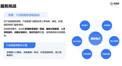 對標(biāo)世界500強(qiáng) 南京企業(yè)如何借力“幫我吧”共享服務(wù)實(shí)現(xiàn)降本增效